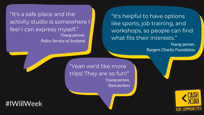 Three quotes from young participants. "It's a safe place and the activity studio is somewhere I feel I can express myself." "It's helpful to have options like sports, job training, and workshops so people can find what fits their interests." "Yeah we'd like more trips! They are so fun!"