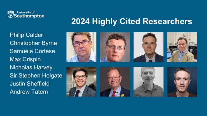 Headshots of all our influential researchers with their names listed on the left. The names read: Philip Calder, Christopher Byrne, Samuele Cortese, Max Crispin, Nicholas Harvey, Sir Stephen Holgate, Justin Sheffield, and Andrew Tatem. The University of Southampton logo is displayed at the top left, and the title '2024 Highly Cited Researchers' appears prominently at the top of the image.