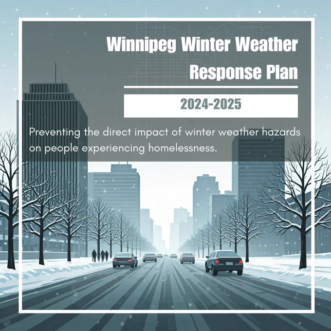 Graphic of Winnipeg cityscape during winter. There are cars on the road and people on the sidewalk. Text reads "Winnipeg Winter Weather Response Plan 2024-2025. Preventing the direct impact of winter weather hazards on people experiencing homelessness."