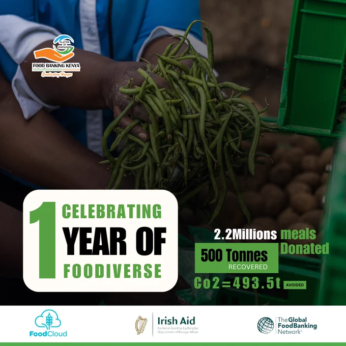 www.foodbankingkenya.org