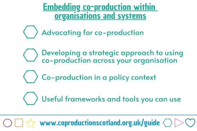 Green text on a white background with the title: Embedding co-production within organisations and systems. 4 bullet points: Advocating for co-production, Developing a strategic approach to using co-production across your organisation, Co-production in a policy context, Useful frameworks and tools you can use. A URL to the Co-production Guide in a banner at the foot of the graphic: www.coproductionscotland.org.uk/guide