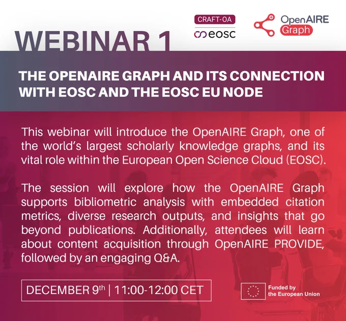 OpenAIRE Graph 1