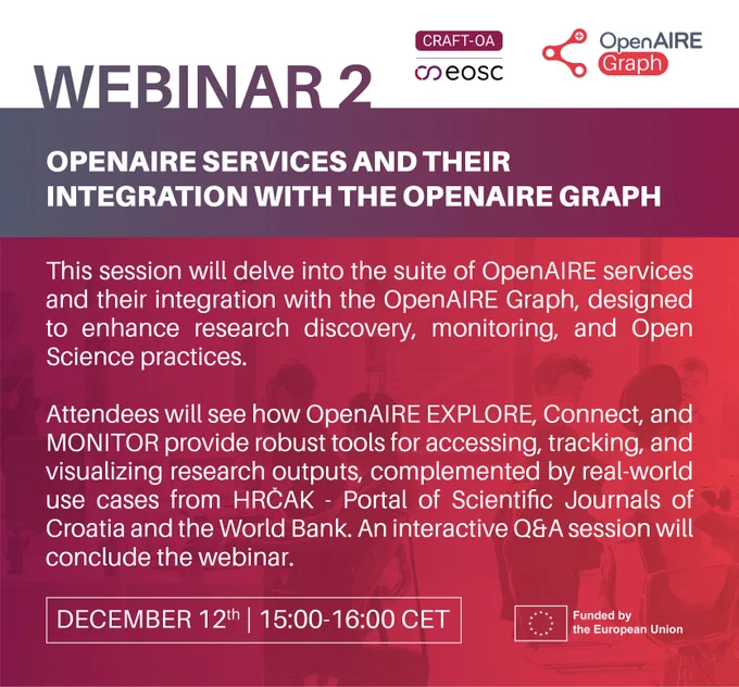 OpenAIRE Graph 2

