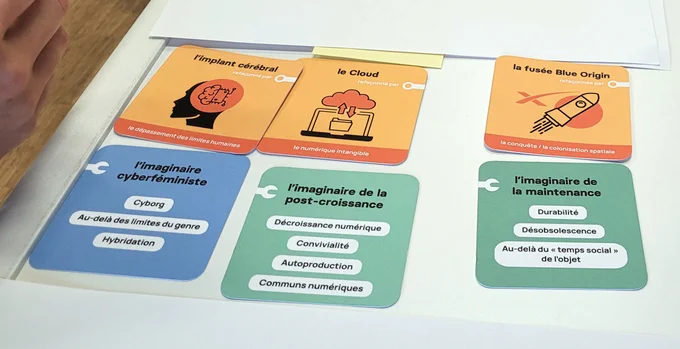 Les cartes à spéculer du kit "refaçonner les imaginaires du développement technologiques" présentant des archétypes d'objets comme l'implant cérébral, le cloud ou la fusée, ainsi que des cartes d'imaginaires dits de sortie, comme les imaginaires du cyberféminisme, de la maintenance et de la post-croissance.