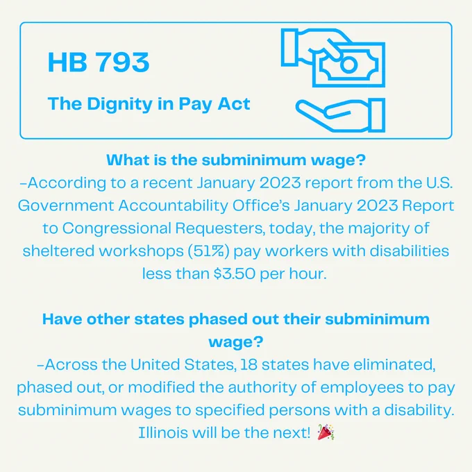 3. A graphic with the title "HB 793: The Dignity in Pay Act" in bold blue letters. Below, the text answers two questions:
* What is the subminimum wage? "According to a recent January 2023 report from the U.S. Government Accountability Office, today, the majority of sheltered workshops (51%) pay workers with disabilities less than $3.50 per hour."
* Have other states phased out their subminimum wage? "Across the United States, 18 states have eliminated, phased out, or modified the authority of employees to pay subminimum wages to specified persons with a disability. Illinois should be next!" The graphic includes an icon of two hands exchanging money at the top, outlined in blue, on a light gray background.