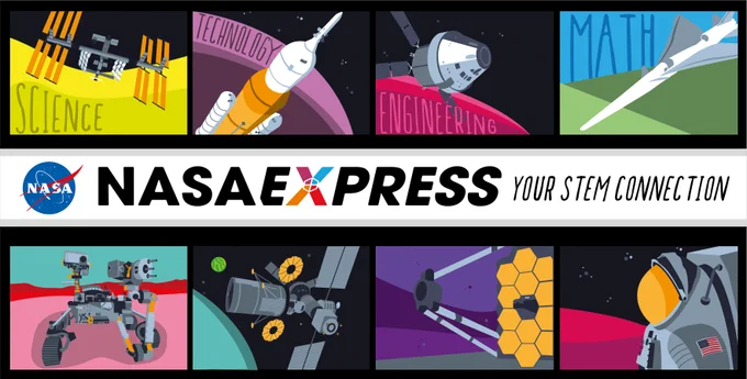 An illustration with four panels of colorful images, each with science-related themes. The top four panels each contain a word: from left to right, "Science," "Technology," "Engineering," and "Math." Between the two rows of panels is the NASA meatball insignia and a NASAEXPRESS logo, followed by the text "Your STEM Connection." At the bottom row, text reads "Subscribe - get NASA EXPRESS in your inbox." Credit: NASA