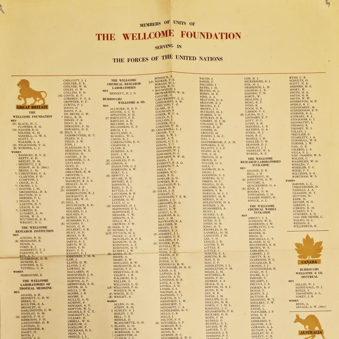 A poster listing “Members of Units of The Wellcome Foundation serving in the forces of the United Nations”. It is divided by nation- Great Britain, Canada, Australia- and by areas of the Wellcome Foundation, Burroughs Wellcome & Co, The Wellcome Research Institution and so on.