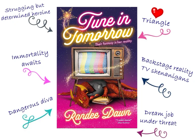 Tune in Tomorrow by Randee Dawn cover with arrows describing content: struggling but determined heroine, immortality awaits, love triangle, dangerous diva, backstage reality TV shenanigans, dream job under threat