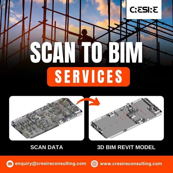 3D Scan to BIM Services