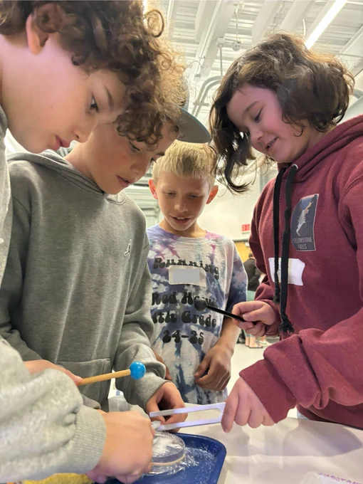 Students participate in a Field Trip to the Innovation Center.