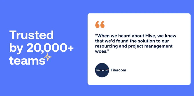 Graphic featuring a client testimonial for Hive on a blue background. The text reads: 'Trusted by 20,000  teams' on the left. On the right, inside a white quote box, it says: 'When we heard about Hive, we knew that we’d found the solution to our resourcing and project management woes.' Below the quote is the Fileroom logo and name.