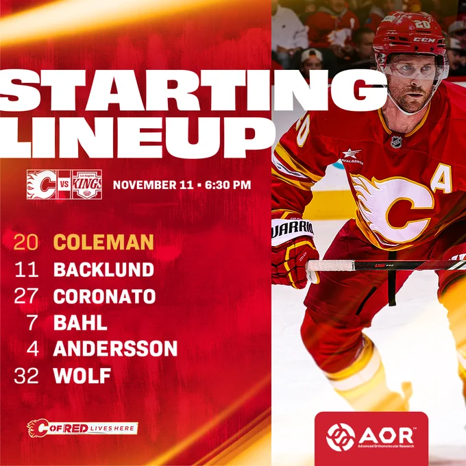 Starting Lineup Graphic: Coleman, Backlund, Coronato, Bahl, Andersson, Wolf