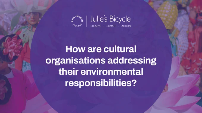A text card that reads how are cultural organisations addressing their environmental responsibilities?