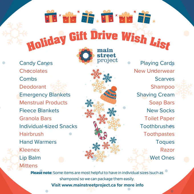 Image with text thar reads "Main Street Project Holiday Gift Drive Wish List: candy canes, chocolates, combs, deodorant, emergency blankets, menstrual products, fleece blankets, granola bars, individual sized snacks, hairbrush, hand warmers, kleenex, lip balm, mittens, playing cards, new underwear, scarves, shampoo, shaving cream, soap bars, new socks, toilet paper, toothbrushes, toques, razor, wet ones. Please note: some items are most helpful in individual sizes like shampoos and conditioners"