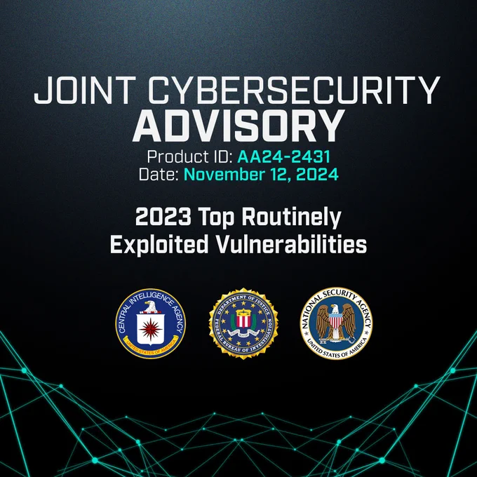 Graphic: Joint Cybersecurity Advisory, Product ID: AA24-2431, Date: November 12, 2024. 2023 Top Routinely Exploited Vulnerabilities. CIA, FBI, and NSA