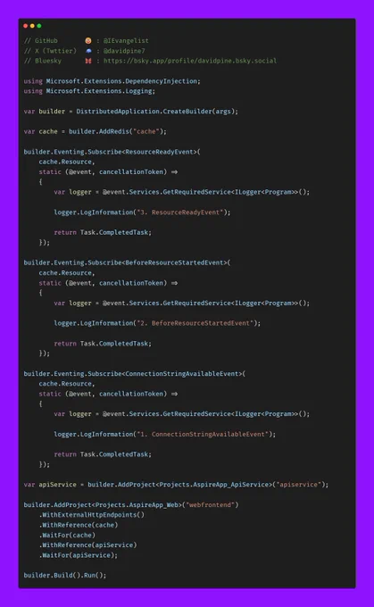 .NET Aspire app host Program.cs file showing "Eventing" APIs.