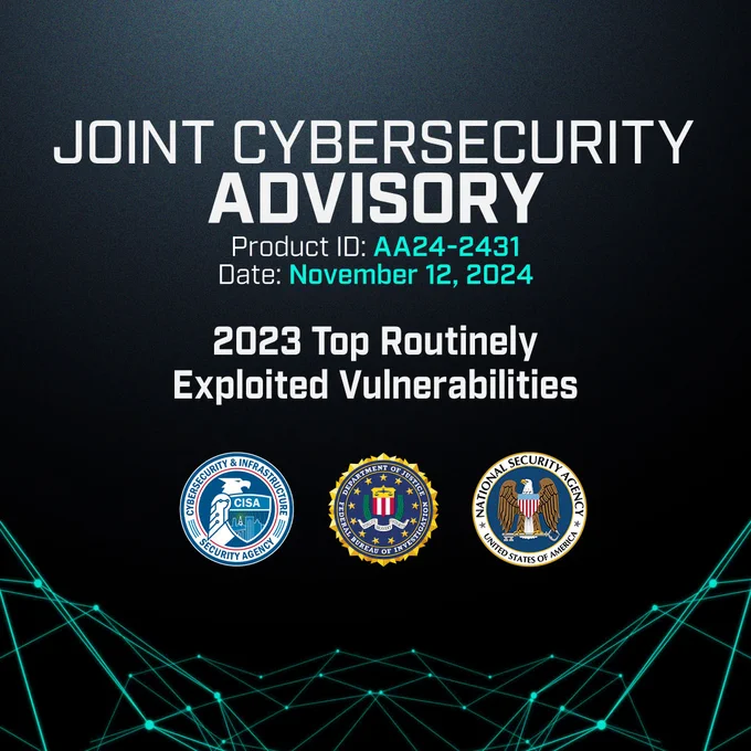 Product ID: AA24-2431
Date: November 12, 2024
Agencies: CISA, FBI, and NSA
Title: 2023 Top Routinely Exploited Vulnerabilities