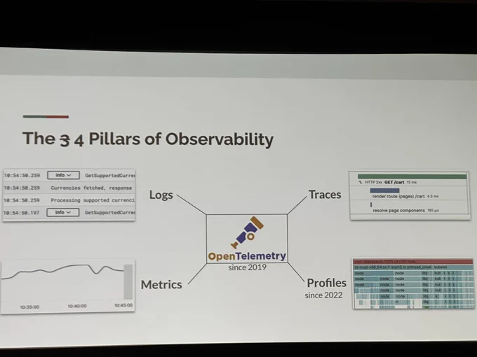 Slide: 3 pillars of observability: logs, metrics, traces
OpenTelemetry is connected to all since 2019. Profiles as 4th pillar since 2022
