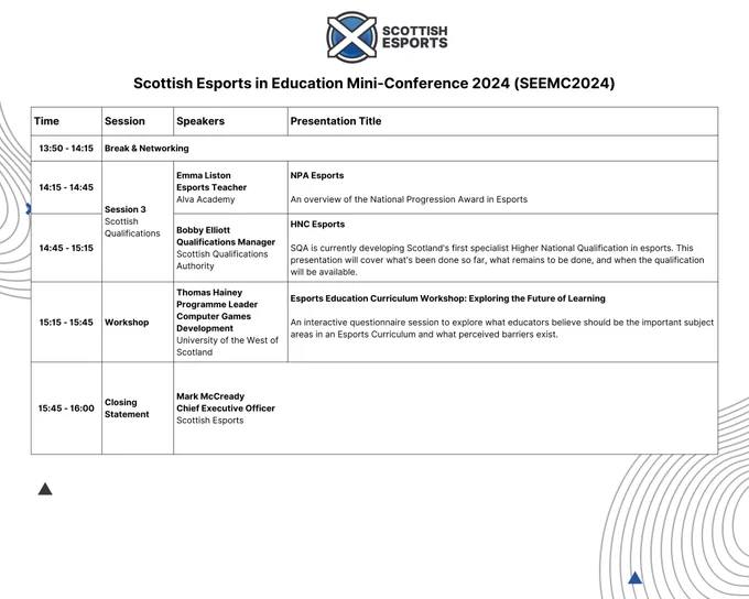 Session 2 Agenda