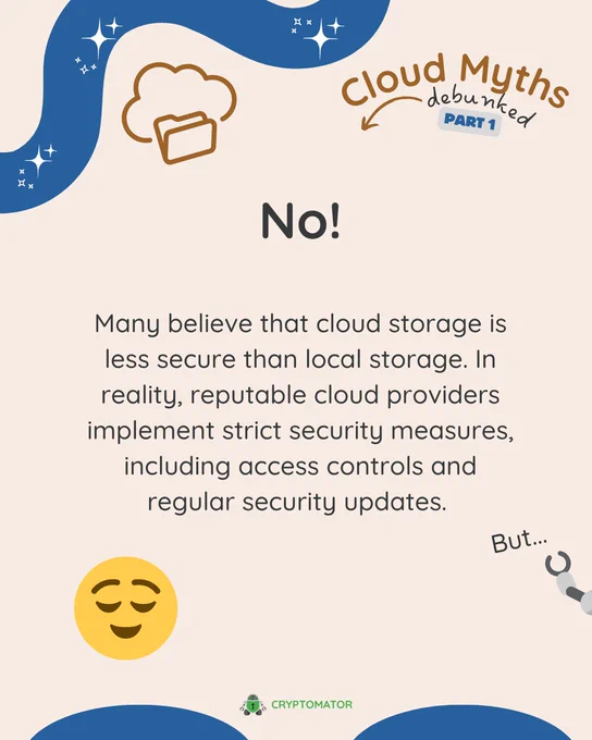 Slide with the word 'No!' indicating that the myth is incorrect. Text explains that reputable cloud providers implement strict security measures, including access controls and regular updates, to keep cloud storage secure. Includes a relaxed emoji. There's also the word "But" at the corner of the slide, indicating that there is more information on the next slide.