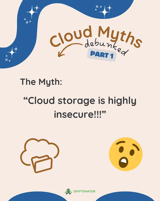 Title slide showing 'Cloud Myths Debunked Part 1' with the myth 'Cloud storage is highly insecure!!!'. Icons include a cloud with a folder and a surprised emoji, symbolizing the common misconception about cloud security.