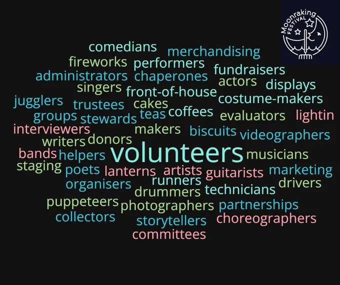 List of roles people can help with at Slaithwaite Moonraking Festival 