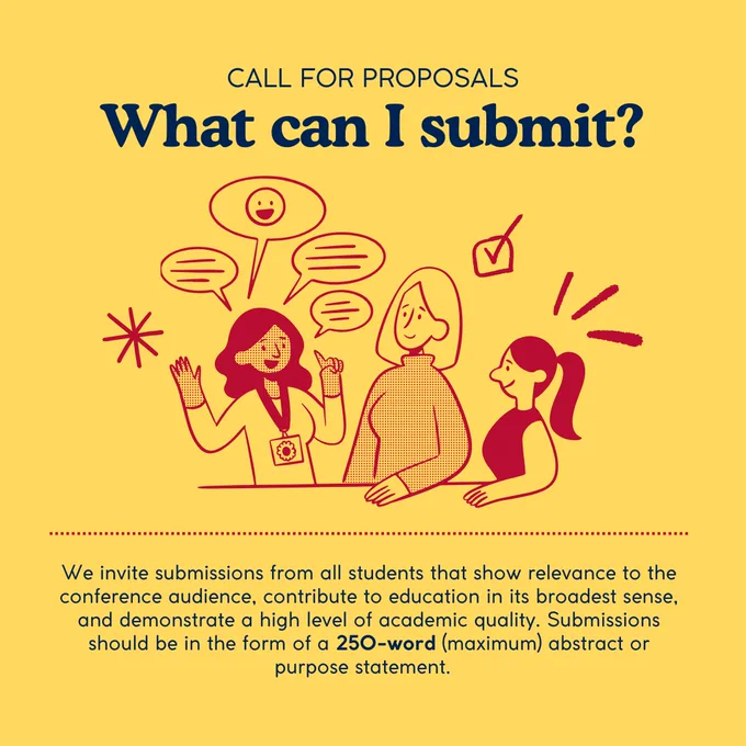 Illustration encouraging proposal submissions for the symposium. Three people are talking and exchanging ideas, with the text "What can I submit?" and details about submission requirements. Proposals should be 250 words and relevant to education, showcasing academic quality.