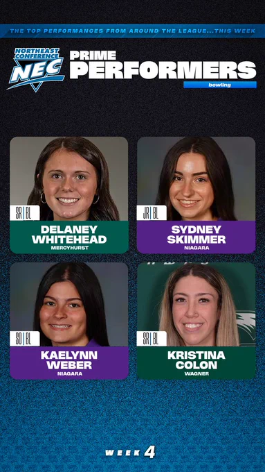 NEC BOWL Prime Performers (11/13)
Delaney Whitehead, MU
Sydney Skimmer, NIAG
Kaelynn Weber, NIAG
Kristina Colon, WC