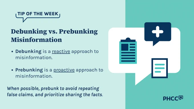 Tip of the Week

Debunking vs. Prebunking Misinformation

-Debunking is a reactive approach to misinformation.
-Prebunking is a proactive approach to misinformation. 

When possible, prebunk to avoid repeating false claims, and prioritize sharing the facts.

PHCC