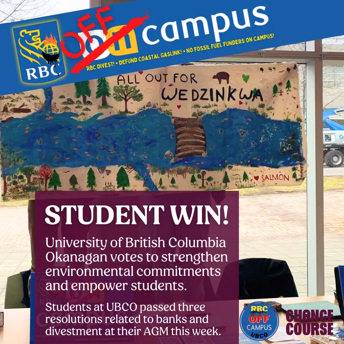 A photo of students holding a hand painted banner which features an illustration of a river filled with fish, lined with trees and many animals on the banks. Text on the banner reads “ALL OUT FOR WEDZINKWA.” A blue graphic rectangle over the top left corner shows the RBC logo with the globe on fire and dripping oil. Beside that the RBC On Campus logo has been altered to read “RBC OFF CAMPUS” with smaller text below reading “RBC Divest! Defund Coastal Gaslink! No Fossil Fuel Funders on Campus!” A burgundy box in the bottom right corner holds bold white lettering that reads “STUDENT WIN! University of British Columbia Okanagan votes to strengthen environmental commitments and empower students. Students at UBCO passed three resolutions related to banks and divestment at their AGM this week.” At the bottom of the frame are the RBC Off Campus UBCO and Change Course logos.