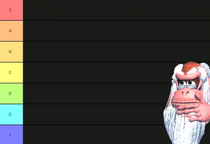 Cranky Kong circa Donkey Kong Country (1994) looking inquisitively at a Tier Maker ranking chart starting at S-tier (the highest), and then descending to A-tier, B-tier, C-tier, D-tier, E-tier, and F-tier (the lowest).