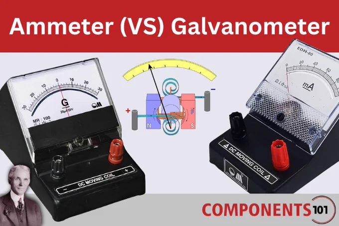 The Key Differences Between an Ammeter and a Galvanometer