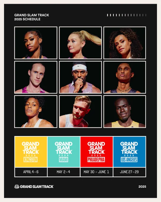 Image of Masai Russell, Jessica Hull, Sydney McLaughlin-Levrone, Cole Hocker, Kenny Bednarek, Alison dos Santos, Marileidy Paulino, Josh Kerr, and Marco Arop.  Text overlay shows all four Grand Slam Track locations for next year. Kingston is April 4-6, Miami is May 2-4, Philly is May 30-June 1, and LA is June 27-29.