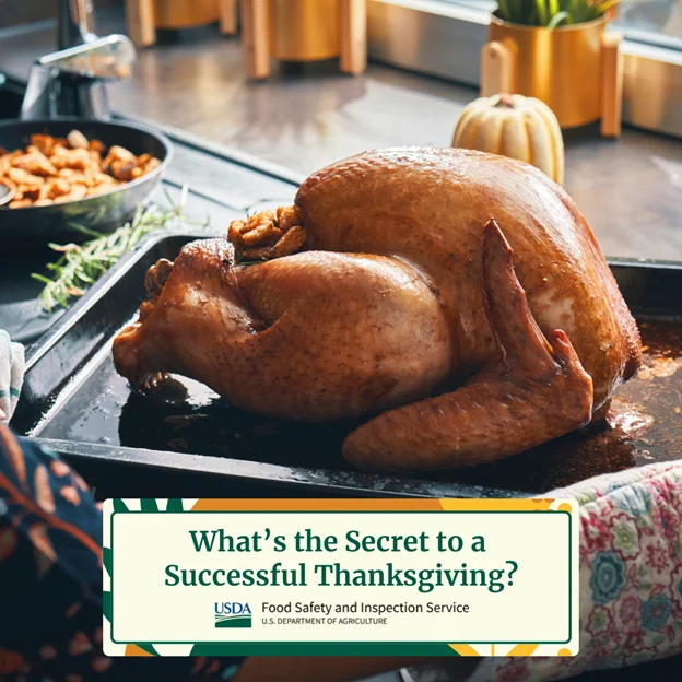 A cooked turkey on a cooking tray with text, "What's the secret to a successful Thanksgiving?"