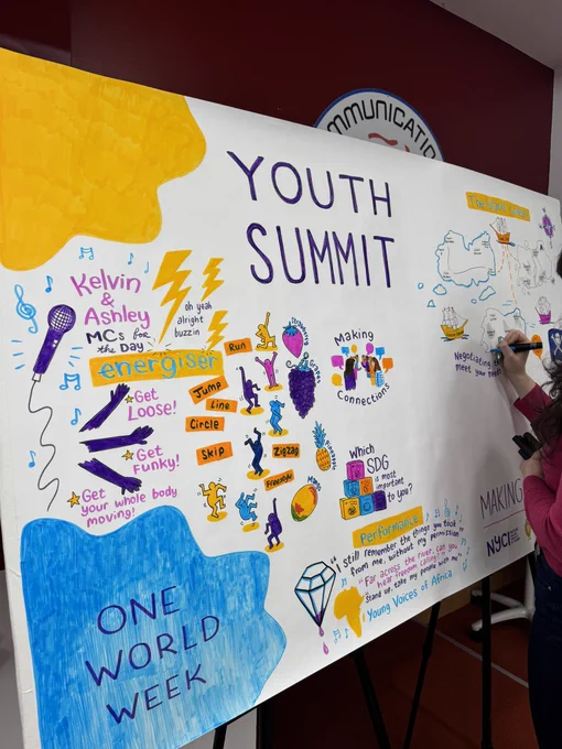 The graphic facilitation board getting close to completion