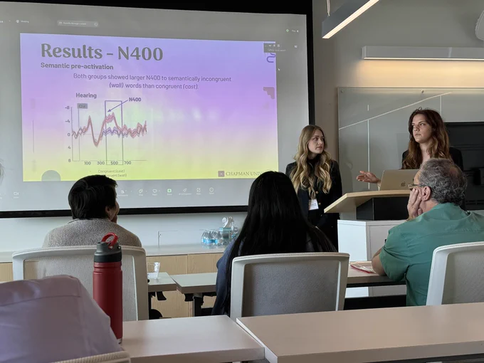 Two women present research findings to an audience in a conference room, with a slide projected on a large screen.

Transcribed Text:

Results - N400
Semantic pre-activation
Both groups showed larger N400 to semantically incongruent (wall) words than congruent (cast).
Hearing
Cz
N400
Black line Congruent (cast)
Red line Incongruent (wall)
CHAPMAN UNIVERSITY.