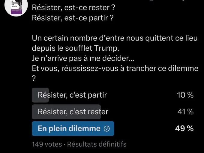Photos des résultats du sondage :
Résister, c’est partir 10%
Résister, c’est rester 41%
En plein dilemme 49%
149 votes