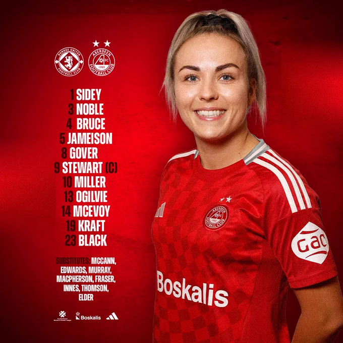 Aberdeen:

1. Megan Sidey
3. Niamh Noble
4. Natasha Bruce
5. Nicola Jameison
8. Chloe Gover
9. Hannah Stewart (C)
10. Darcie Miller
13. Francesca Ogilvie
14. Holly McEvoy
19. Emily Kraft
23. Aimee Black

Substitutes:

20. Annalisa McCann
2. Lois Edwards
7. Phoebe Murray
11. Keira MacPherson
12. Johan Fraser
16. Hannah Innes
18. Eva Thomson
25. Grace Elder