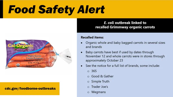  Bag of organic carrots with text saying:
“Food Safety Alert: E. coli outbreak linked to recalled Grimmway organic carrots.
Recalled items:
•Organic whole and baby bagged carrots in several sizes and brands
•Baby carrots have best if used by dates through November 12 and whole carrots were in stores through approximately October 23
•See the notice for a full list of brands, some include:
o	365
o	Good & Gather
o	Simple Truth
o	Trader Joe’s
o	Wegmans	

cdc.gov/foodborne-outbreaks.” 	
