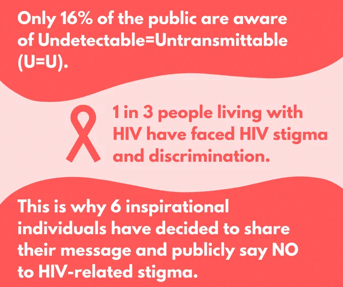 Only 16% of the public are aware of Undetectable=Untransmittable (U=U).
1 in 3 people living with HIV have faced HIV stigma and discrimination.
This is why 6 inspirational individuals have decided to share their message and publicly say NO to HIV-related stigma.