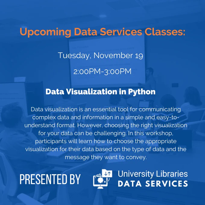 Promotional image for upcoming data services classes at the University Libraries. It includes details about a Data Visualization in Python class on November 19th from 2:00 PM to 3:00 PM. The text emphasizes the ease of choosing the right data visualization tools for complex data and information.