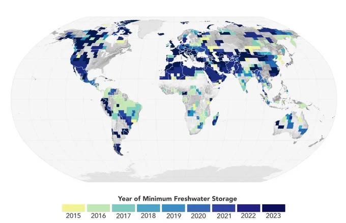 A map projection of Earth. Different countries are outlined in shades of grey; various square-shaped regions on top of them are colored in shades of yellow and blue, corresponding to their "Year of Minimum Freshwater Storage" (as outlined in the legend at bottom). Parts of South America and Central Asia have colors corresponding to earlier years, like 2015 and 2016; regions like North America and Europe have colors corresponding to the early 2020s. Credit: Image by NASA Earth Observatory/Wanmei Liang with data courtesy of Mary Michael O’Neill