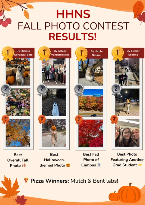 Poster announcing the winners of the contest, featuring the winning photos and the runners-up.