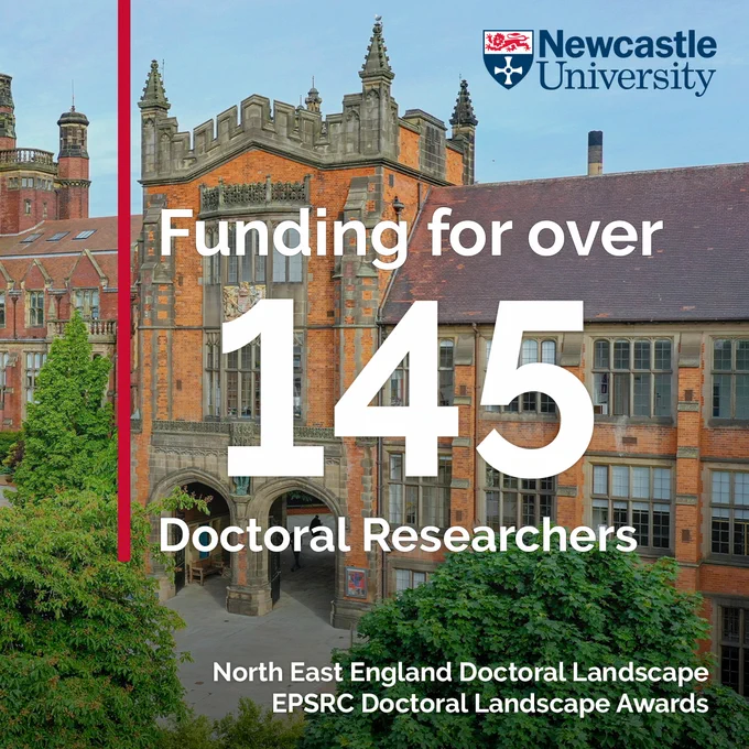 Promotional image from Newcastle University announcing funding for over 145 doctoral researchers, featuring a view of a historic university building.