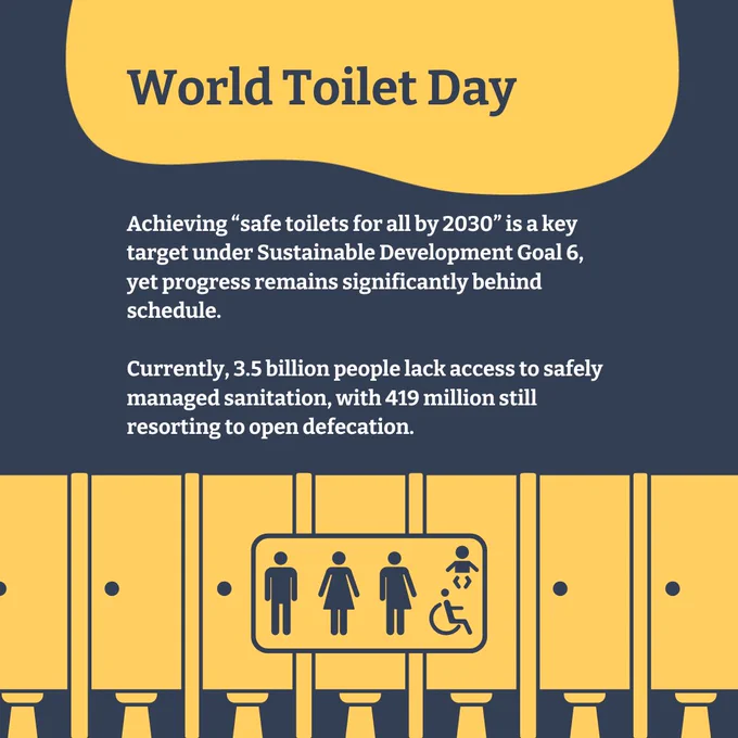 Graphic in yellow and grey, with some white text. At the bottom is a line of bathroom stalls with a gender neutral, disability and baby change sign. Above the text reads 'world toilet day'. 
