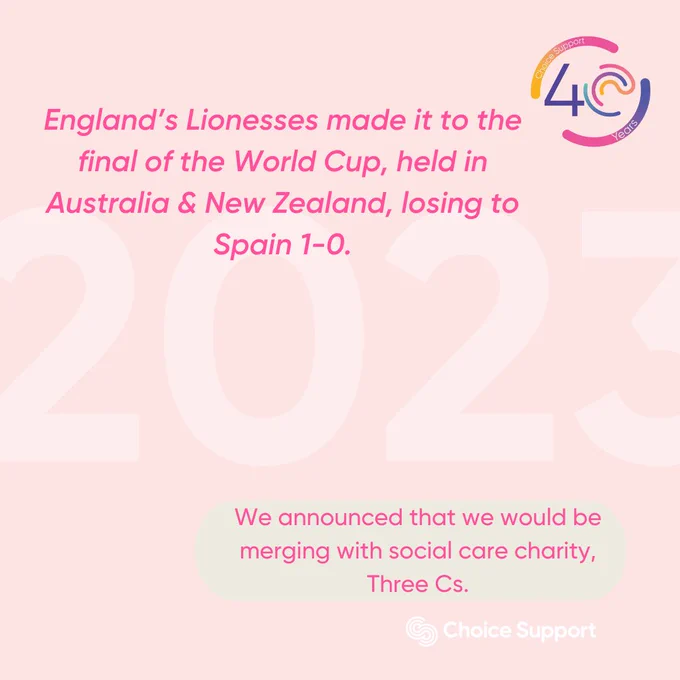 The year 2023 in large font on a pink pastel background and Choice Support 40th anniversary logo in the background.