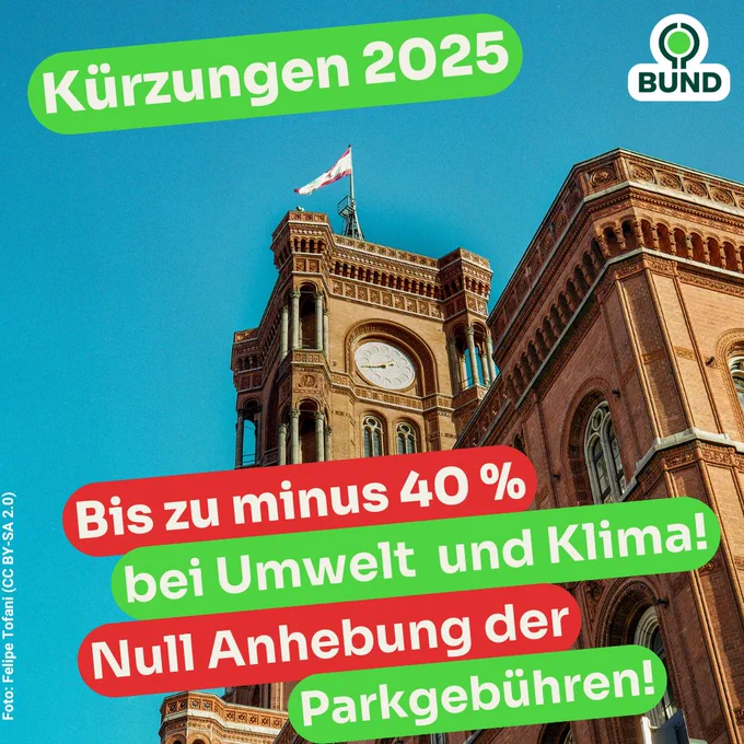 Bild vom Roten Rathaus vor blauem Himmel. Text: Kürzungen 2025 – Bis zu minus 40 % für Umwelt und Klima – Null Anhebung der Parkgebühren