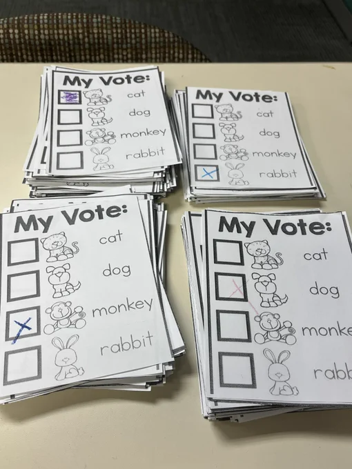 Four stacks of ballots for favorite animal. The choices are cat, dog, monkey, or rabbit.