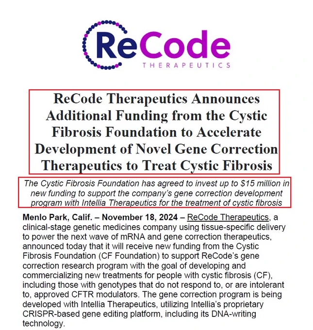 ReCode therapeutics - which uses tissue-specific delivery to power gene correction therapeutics announced a 15 million dollars investment - by the CF Foundation, to develop novel genomic medicines based on Intellia’s CRISPR-based Gene editing platform for the treatment of Cystic fibrosis.