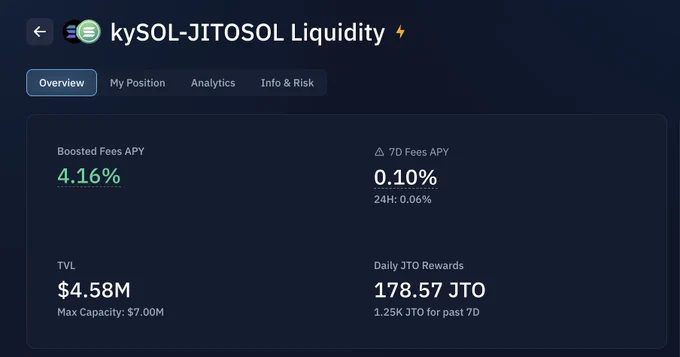 screenshot of Kamino LP pool of kySOL - JITOSOL